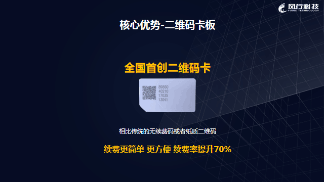 1558597146107983.png 二維碼POS機(jī)物聯(lián)卡 (6).png